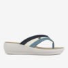 Sandalia Casual Con Plataforma Azul/Azul 3CC2001